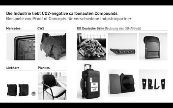 Die CO2-negativen Kunststoffe funktionieren bereits als Prototypen und Vorserien von Markenprodukten