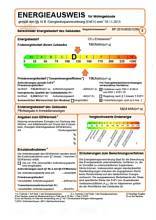 Energieausweis
