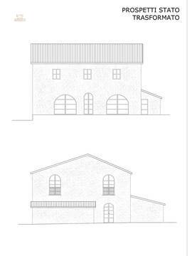 RIF 3058 Plan
