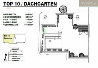 Plan Dachgarten