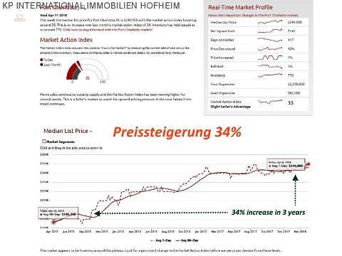 Entwicklung