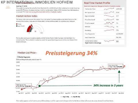 Entwicklung