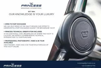 Princess Brokerage International