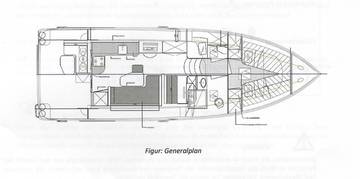 Pollard Stavast 1200 Layout