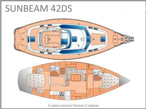 Sunbeam 42 DS-Layout