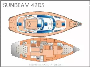 Sunbeam 42 DS-Layout