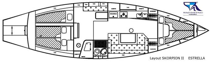 Layout SKORPION II ESTRELLA